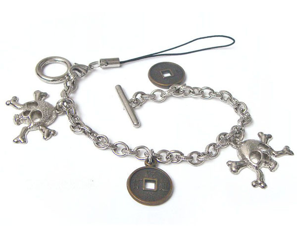 CHARMS