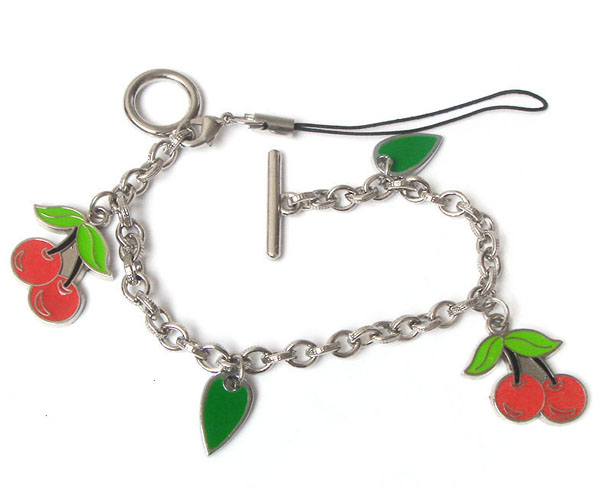 CHARMS