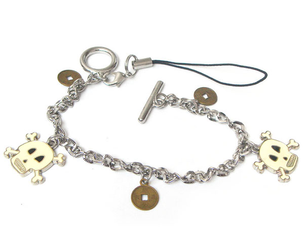 CHARMS